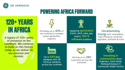 GE-Vernova-Powering-Africa-Forward-Infographic.png